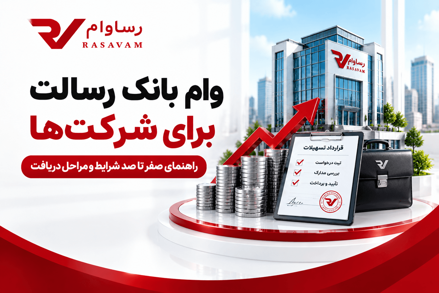 وام بانک رسالت برای شرکت‌ها؛ راهنمای صفر تا صد شرایط و مراحل دریافت
