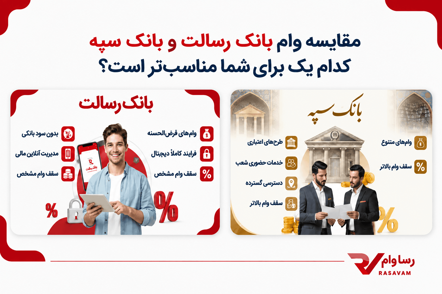 مقایسه وام بانک رسالت و بانک سپه؛ کدام یک برای شما مناسب‌تر است؟