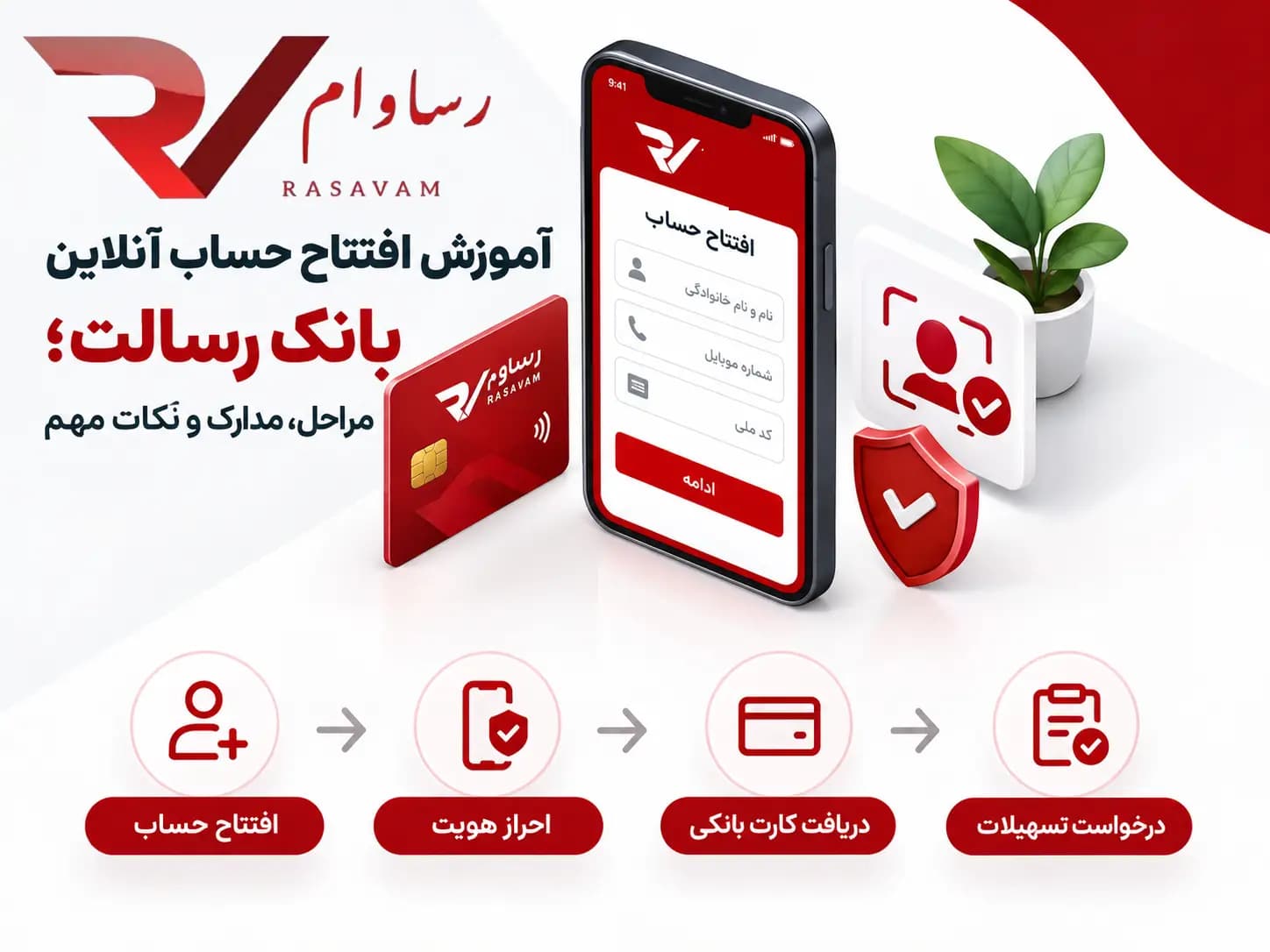 آموزش افتتاح حساب آنلاین بانک رسالت؛ مراحل، مدارک و نکات مهم