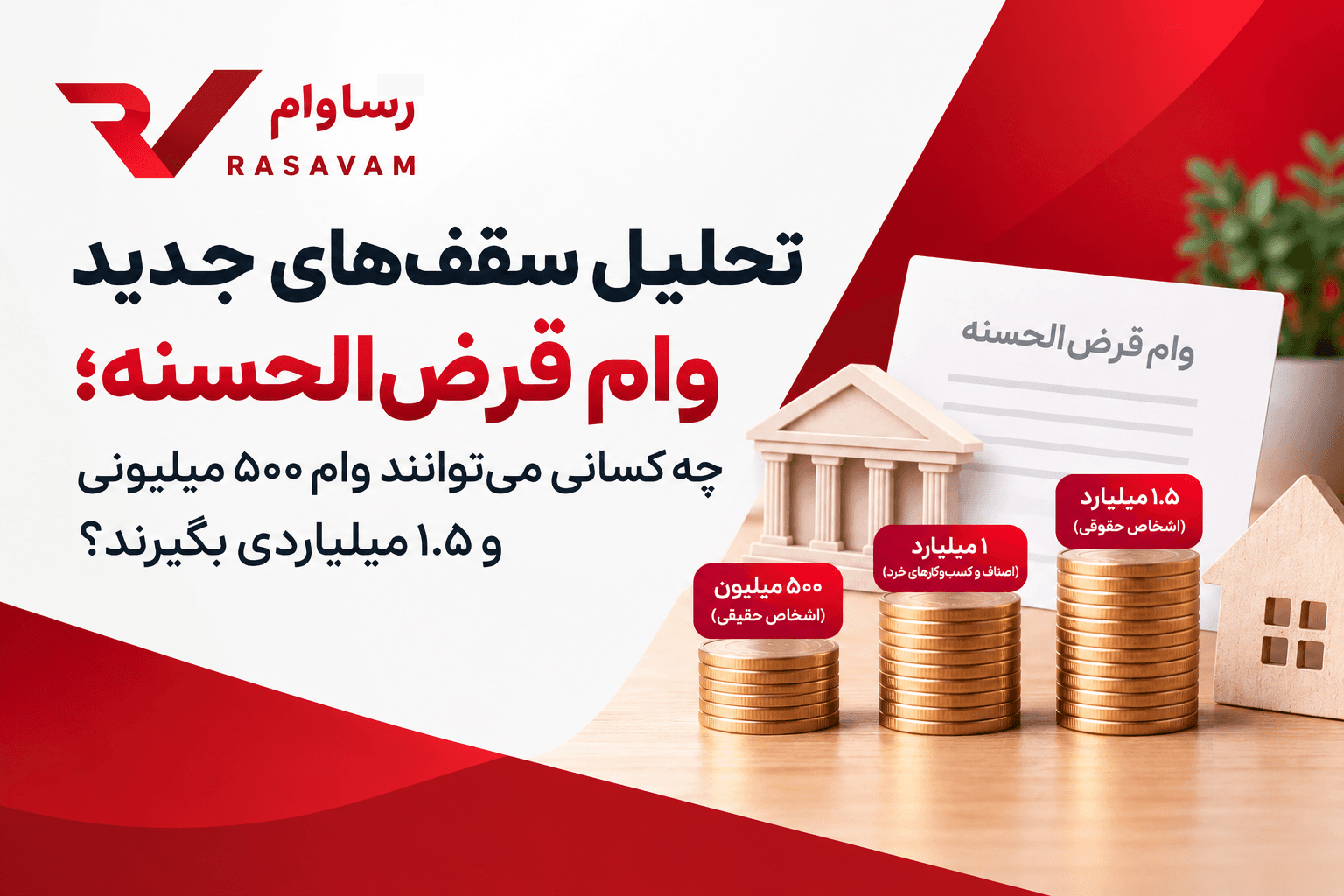 تحلیل سقف‌های جدید وام قرض‌الحسنه؛ چه کسانی می‌توانند وام ۵۰۰ میلیونی و ۱.۵ میلیاردی بگیرند؟